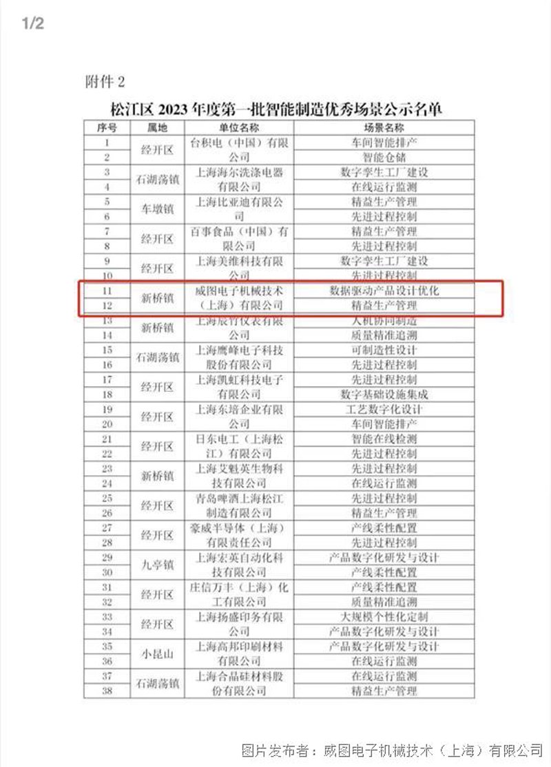 智能科技企业的创新之路：上海奕研智能科技有限公司