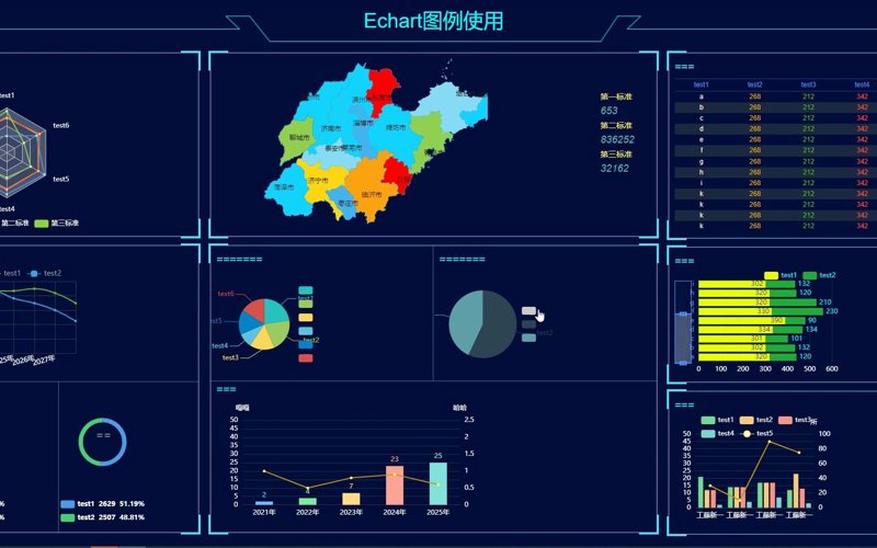 智能科技引领未来：上海智能系统集成行业动态