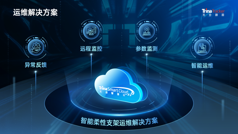 企业数字化转型：驶向未来航程的新引擎