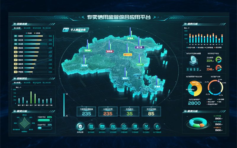 智能系统集成在上海的应用与变革